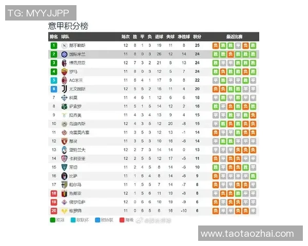 国米迎战斯佩齐全力争胜力争积分榜前列的关键之战
