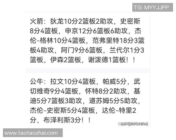 火箭队与公牛队对决赛果分析及胜负预测展望