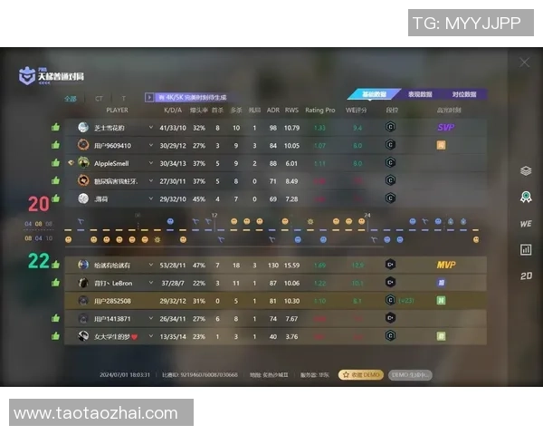 聚焦CSGO战队WE的默契配合与战术分析探讨MBA