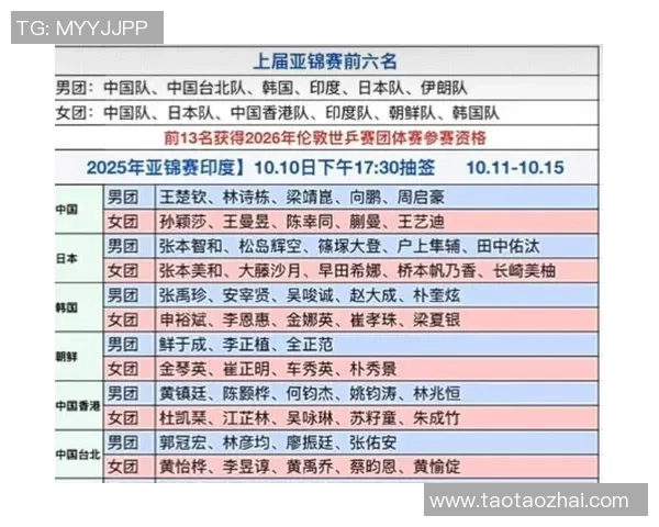 2015年亚锦赛精彩回顾中国队对阵伊朗全场比赛录像分析