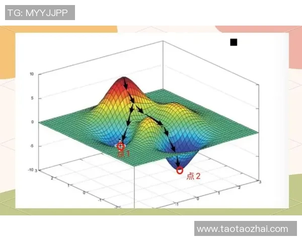 北京足球队灵活性分析与战术适应能力的深入探讨 北京足球队灵活性分析与战术适应能力的深入探讨