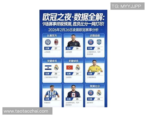 欧冠比赛新突破内置芯片球可实时追踪射门数据提升比赛分析精准度 欧冠比赛新突破内置芯片球可实时追踪射门数据提升比赛分析精准度