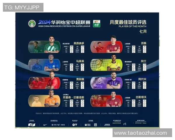 篮球灵活性实力榜单权威发布揭示顶尖球员的真实实力与潜力