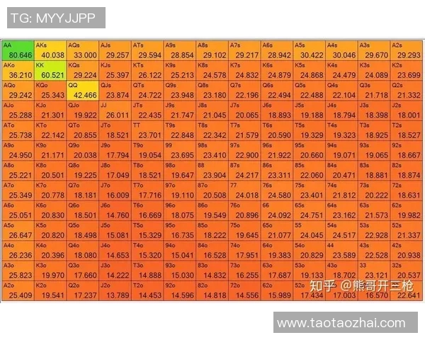 德州扑克牌型从高到低详解及实用技巧分享指南